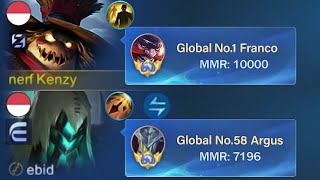 GLOBAL FRANCO MMR 10,000