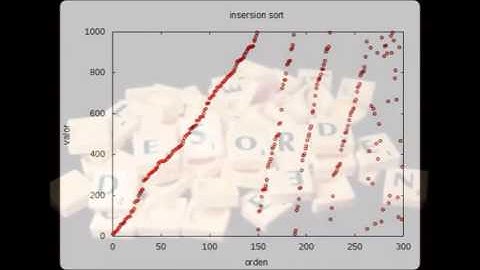 Algoritmos De Ordenamiento