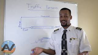 Aeronerd: Traffic Patterns Explained + Aerial Footage