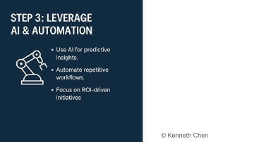 Executive Guide to Data-Driven Decisions | 5 AI & Analytics Strategies for 2025