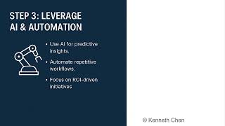Celebrity Executive Guide to Data-Driven Decisions | 5 AI & Analytics Strategies for 2025 Profile