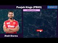 🏆IPL 2024 Punjab Kings Final full squad ✅ PBKS squad 2024 | Punjab New Squad Player List Mp3 Song