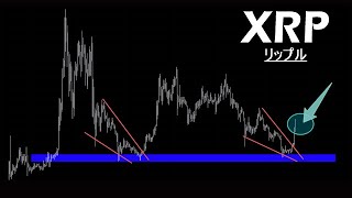短期的見定めポイント注目【XRP リップル】