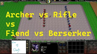 Warcraft 3 Showdown - Archer vs Rifleman vs Crypt Fiend vs Headhunter(Berserker)