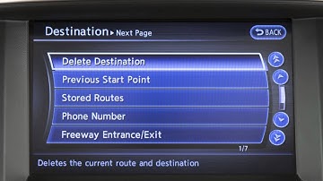 2015 Infiniti QX50 - Destination Button (if so equipped)