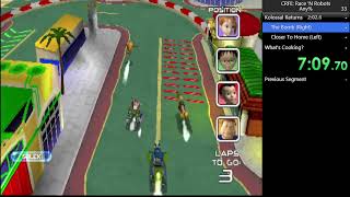 Cubix Race 'N Robots Any% in 14:21.32 Cubix Race 'N Robots Any% in 14:21.32