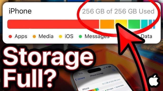 How on earth are we not able to clear cache and save up all this crap  unused storage? : r/ios