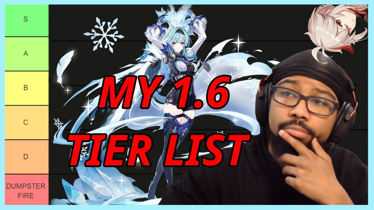 Fouseytube Live Subscriber Count Chu Create A Genshin Impact Character Tier List Genshin Impact Best Dps Fouseytube Live Subscriber Count Chu Create A Genshin Impact Character Tier List Genshin Impact Best Dps