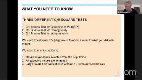 AP Statistics condensed video (timestamps for topics in description)