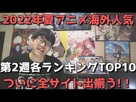 【2022年夏アニメ第2週】「海外人気」各ランキングTOP10【Anime Trending、Anime Corner、Animetrics】(ネタバレなし)【ついに全サイト出揃う！！】