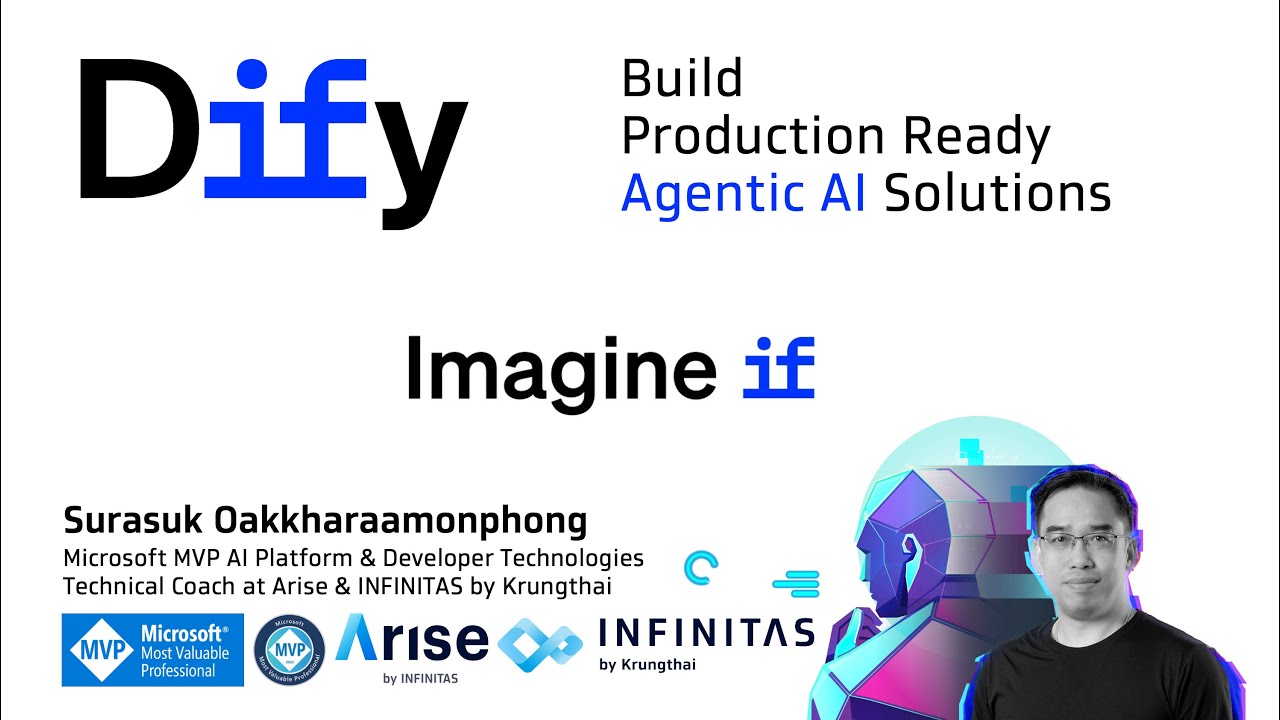 Dify - Build Production Ready Agentic AI Solutions - YouTube