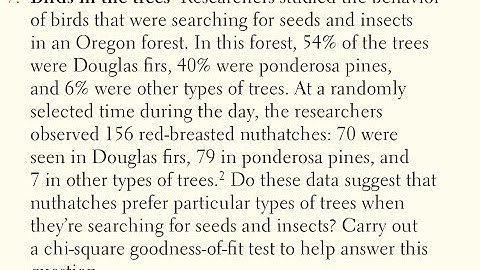 Hypothesis Testing Using Chi Square Goodness of Fit (Nuthatches)