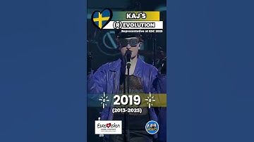 Thumbnail of KAJ´s (R)EVOLUTION | SWEDEN 🇸🇪 EUROVISION SONG CONTEST 2025 🎶😍 #evolution #esc2025
