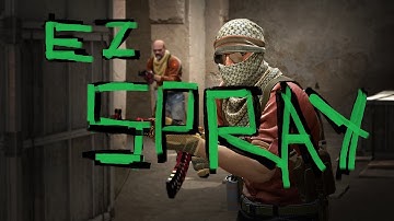 Commands and Tips to Practice Spray/Recoil Control