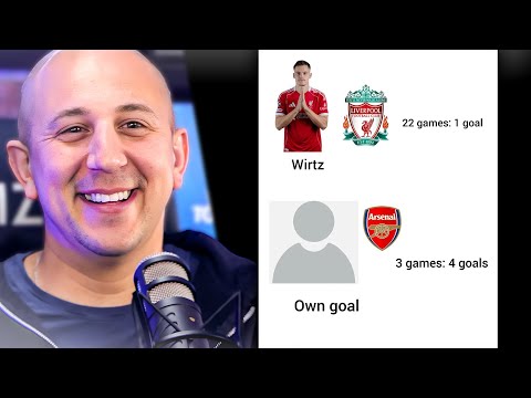 Arsenal's "Own Goal" Is The Best Player In The Premier League!