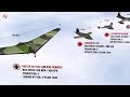 WW2 Aircraft Maximum Speed and Size Comparison 3D