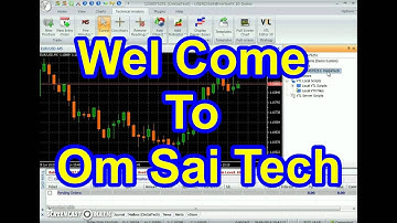 21 Hour - A VertexFX Trading Terminal EA