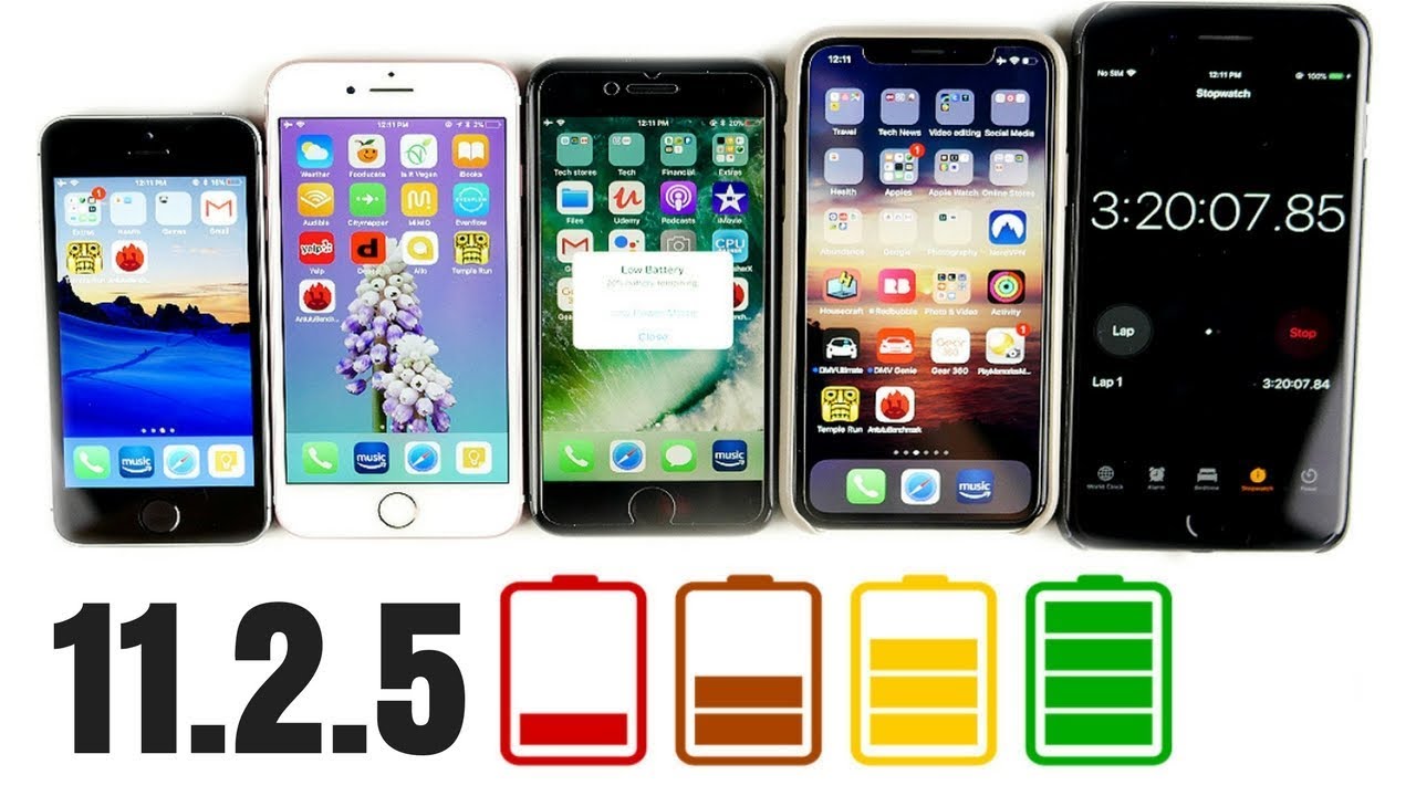 iPhone 5S vs iPhone 6 vs iPhone 6S vs iPhone SE vs iPhone 7 vs