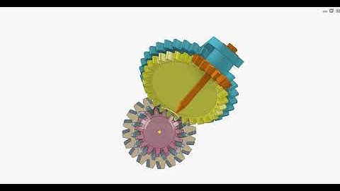 Controlling rotation around a point 3