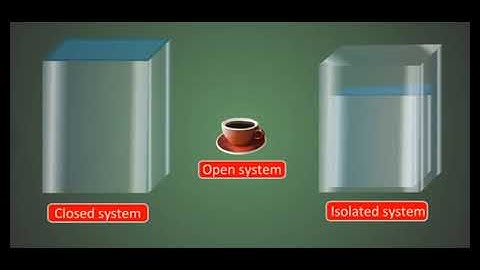 Types of thermodynamic system