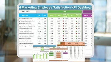 Sales and Marketing Employee Satisfaction KPI Dashboard in Excel