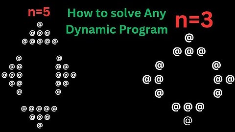 Solve any Dynamic pattern problem in Java || webkul 2024 interview questions. #tech #viralvideo