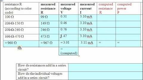 Unit 7 (Phys 124: Unit II-2) Lab DC Circuits a - sample data
