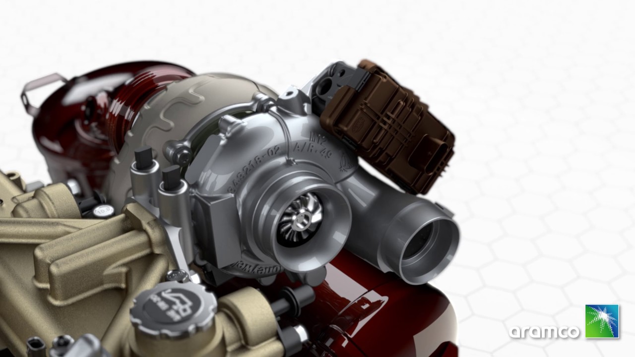 Gasoline Compression Ignition Animation (SA GCI) YouTube