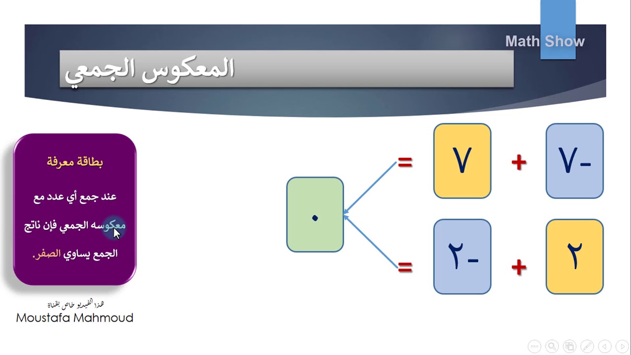 Math Show العمليات علي الأعداد الصحيحة 1 Youtube