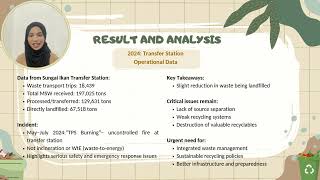 KAS4413 SOLID WASTE MANAGEMENT GROUPING ASSIGNMENT