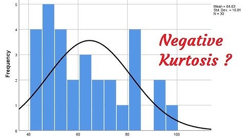 SPSS Tutorial for beginner - Frequencies Analysis