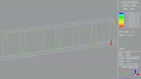 truss under moving load#1