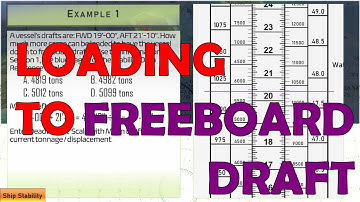Loading To Freeboard Draft: USCG Questions
