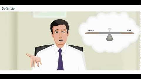 Make or buy analysis - Procurement training - Purchasing skills