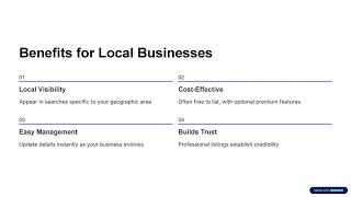 Enterprise Business Directory