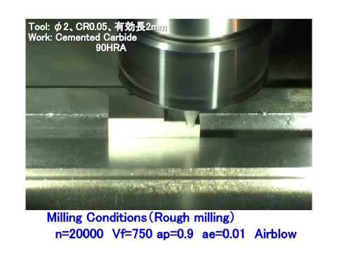 ユニオンツール 超硬エンドミル ラジアス φ12×コ-ナR1.5 ユニオンツール 格安価格: 中田竹粉製のブログ