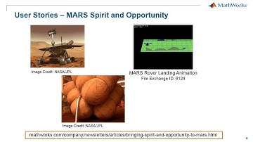 Using MATLAB and Simulink for Unmanned Vehicle Systems   MATLAB   Simulink Video mp4