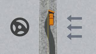 Snow Plowing Techniques - Winter Operations Training Series 8 of 15