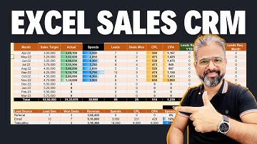 How To Start Using Lead Tracker in Excel As Sales CRM | Lead Tracking Spreadsheet