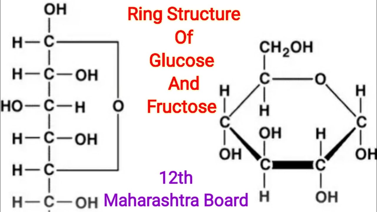 structure of glucose and fructose - Overview, Structure, Properties & Uses