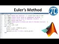 Solution of differential equations using Euler's Method with MATLAB code