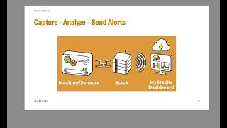How IoT Can Work For You - Capture Data in Manufacturing to Improve Productivity