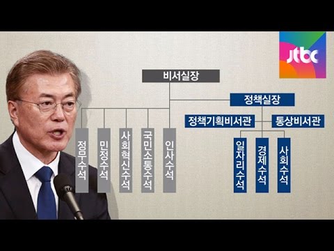 소비자금융