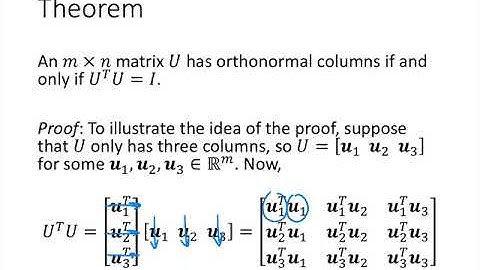 Linear Algebra - Lecture 39 - Orthonormal Sets