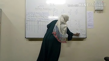 Design FSM for Binary Addition