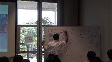 Lecture 17: Turbomachinery Part 1/2