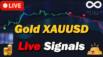 🔴 LIVE Gold (XAUUSD) Trading Signals | 5-min Forex Chart (24/7)