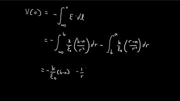Problem 2.23 | Introduction to Electrodynamics (Griffiths)