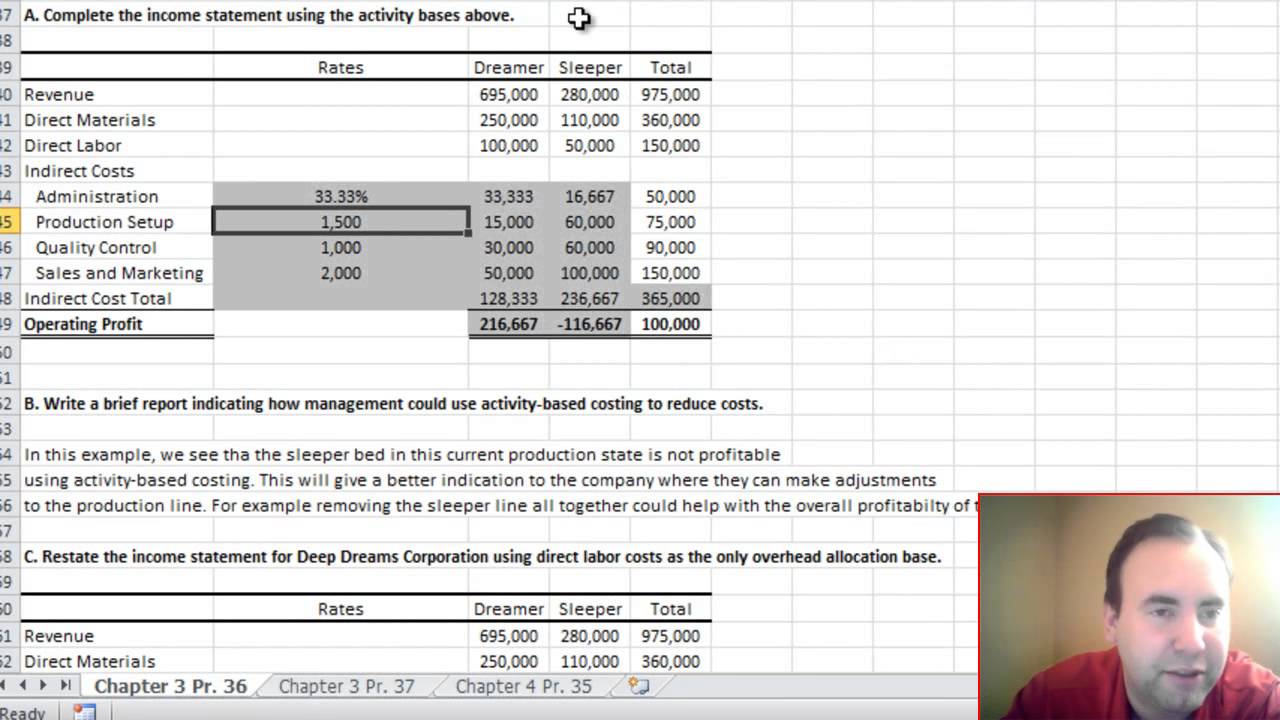 mangerial accounting activity based