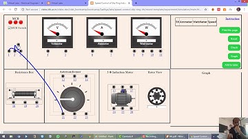 Virtual lab 1: Speed Control of Slip Ring IM by Rotor Resistance Control